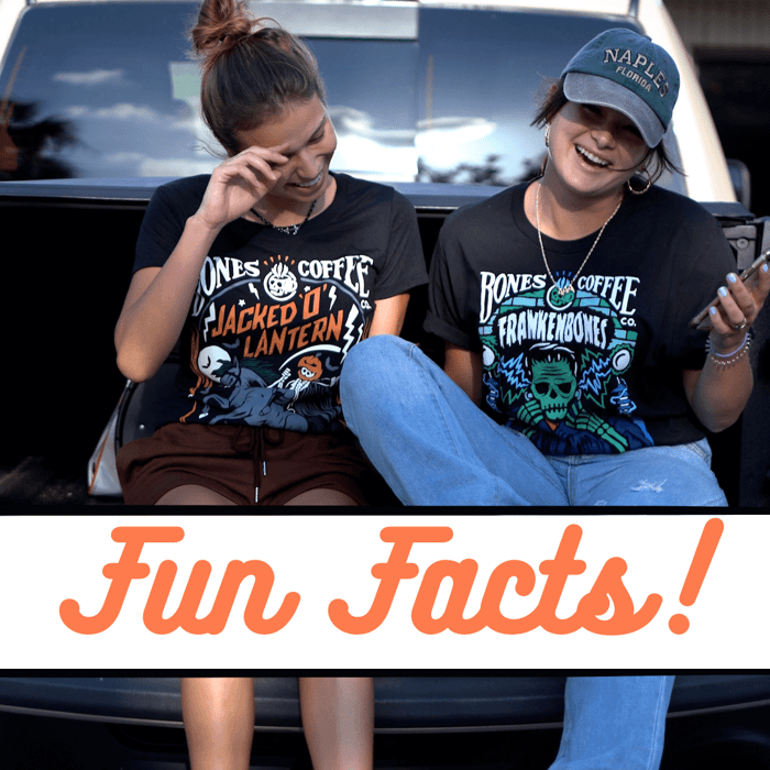 Coffee Fun Facts: How Well Do You Know Your Cup?