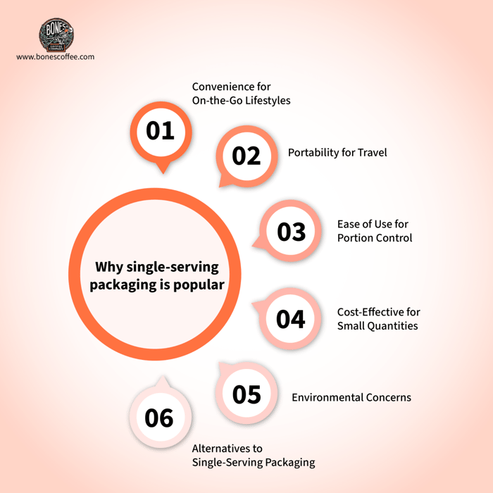 benefits of single-serving packaging